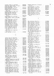 Landowners Index 006, Meeker County 1985